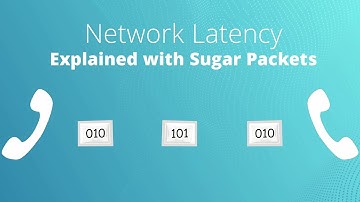 Network Latency - Your Telecom Survival Guide