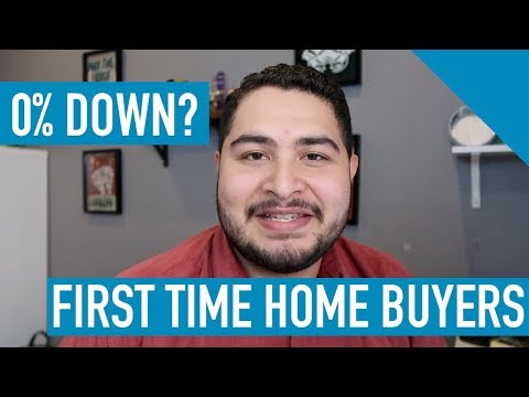 how-much-does-it-actually-cost-to-buy-a-home?---first-time-home-buyers