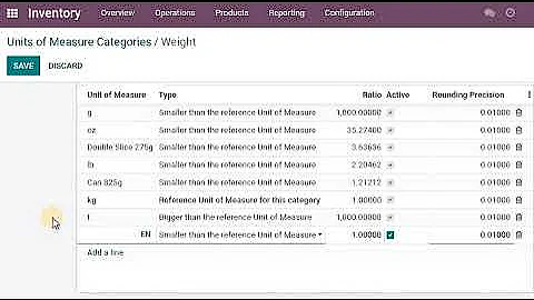 How to make a unit of measure  | Tutorial Odoo 15