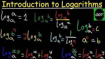 Introduction to Logarithms (1 of 2: Definition and laws)