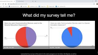 IT 344 Final Project Presentation