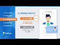 【bitFlyer】本人確認資料の提出について ③