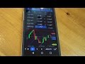 6 Tips For Mobile Trading - Trading On The Go ...