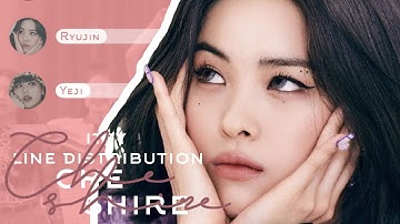 [LINE DISTRIBUTION] #ITZY 
