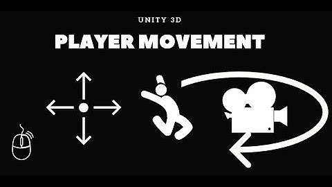 How To Make First Person Player Movement (Movement, Jumping, Camera rotation) | Unity 3D