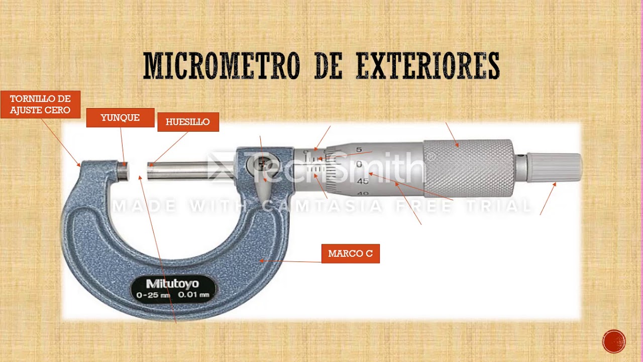 EL MICRÓMETRO YouTube EL MICRÓMETRO YouTube