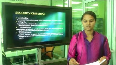 Security In Mobile Ad Hoc Networks