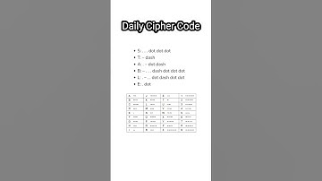 Hamster Kombat Daily Cipher June 28