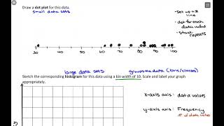 Graphs of Numerical Data Net Worth
