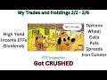 ETF Inspector's Dividend Portfolio and Options Trades Update For The Week of 2/2 - 2/6