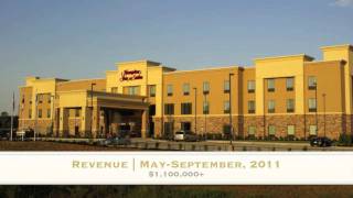 Texas Hotel for Sale - Hampton Inn Center.mov