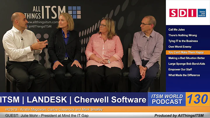 ITSM Global Podcast  #SMFUSION15  Julie Mohr @Juli...