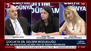 Konuşma Bozukluğunda Miller Yöntemi Nedir Yeliz Oba Özel Eğitim Öğretmeni