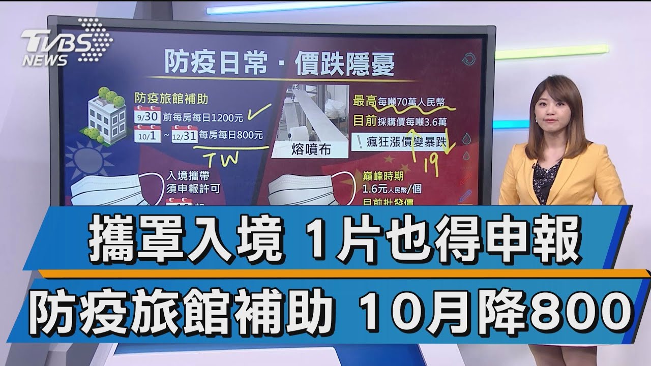 攜罩入境1片也得申報防疫旅館補助10月降800 Youtube 攜罩入境1片也得申報防疫旅館補助10月降800 Youtube