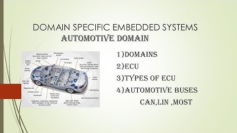 Domain Specific Embedded System AUTOMOTIVE
