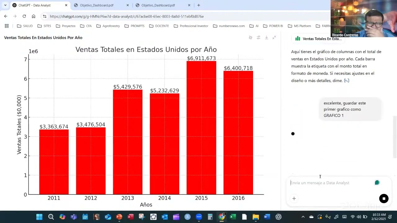 Dashboard de Ventas en ChatGPT