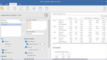 Independent samples t-test and Mann-Whitney U test in Jamovi