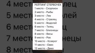 Этот простой обряд защитит вас от энергетических вампиров