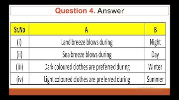 NCERT Solutions for Class 7 Science Chapter 4 Heat