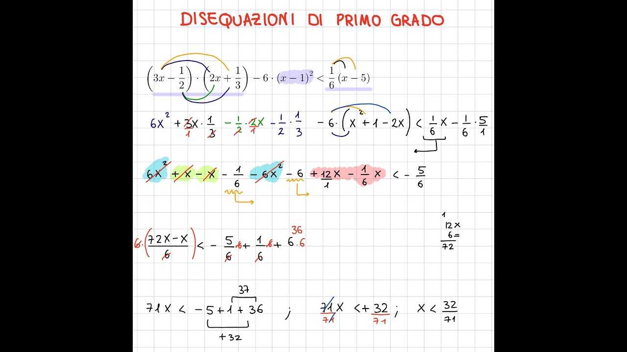 Disequazioni di primo grado - esercizi svolti tutorial