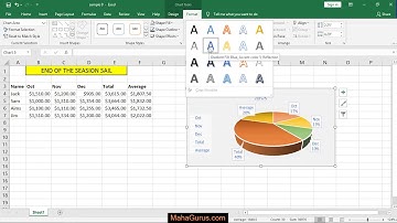 How to Create 3D Pie Chart in Excel- Create 3D Pie Chart in Excel Tutorial