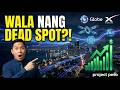 🚨 YAYAMAN BA TAYO DITO?! Globe's P56 BILLION AI Masterplan Exposed! (PSE:GLO) 🚀
