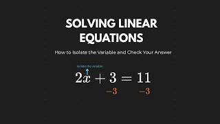 How to Solve Linear Equations | Step-by-Step Algebra Guide