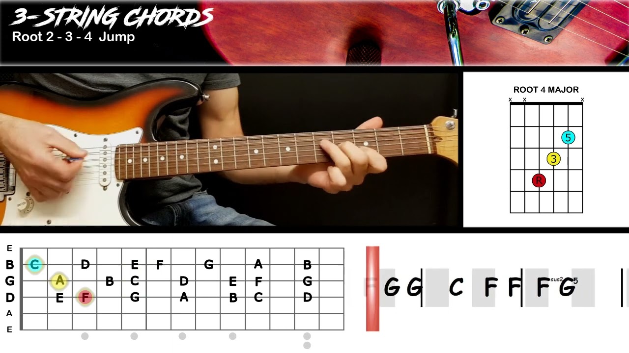 Jump - Van Halen | EASY GUITAR | 3 String Chords - YouTube