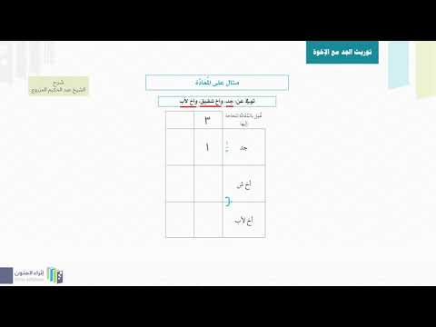 01 مسألة المعادة
