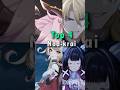 Os 4 NOVOS PERSONAGENS de Nod-Krai! (Durin, Columbina, Varka e Alice)