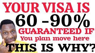 WHY YOUR VISA IS 60-90% GUARANTEED IF YOU PLAN TO MOVE HERE IN 2024