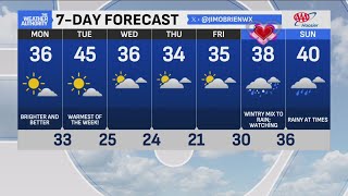 8 a.m. Weather Report for February 9, 2026