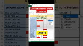 How to make attendance sheet in excel, countif formula to calculate present and absent . #excel