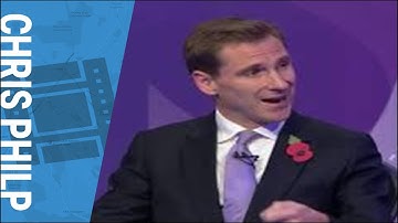 Chris Philp - BBC Question Time - Keir Starmer has to face up to anti-semitism