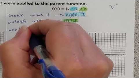 Lesson 1.1 Absolute Value practice problems