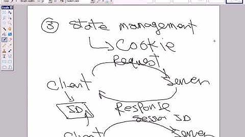 24 25 ASP NET State Management Cookie    Arabic