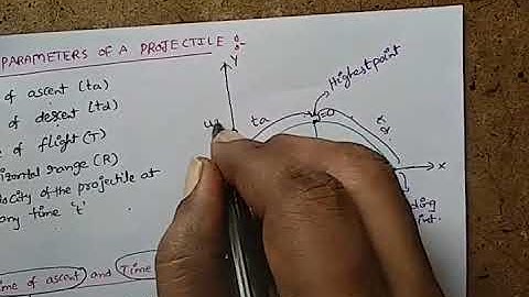 Determination of time of ascent, time of descent, in Oblique projectile motion