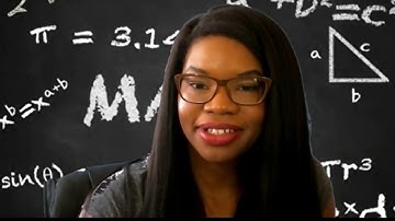 SAT/ACT Math| Complex Numbers problem