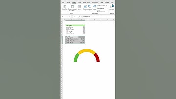 📊How to create a gauge chart in Excel