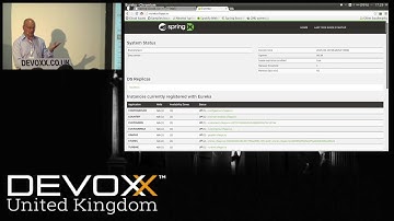 Microservices Made Easy with Spring Cloud and Netflix OSS