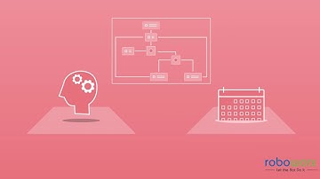RoboWorx STUDIO Robot Processing Automation RPA