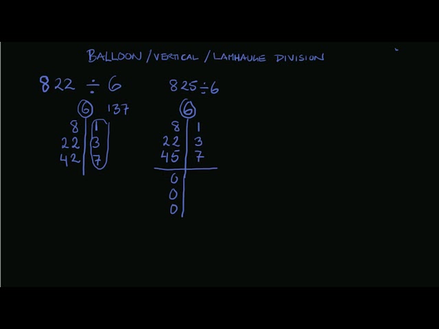 Vertical Division : Different, Simpler, Better? - Youtube