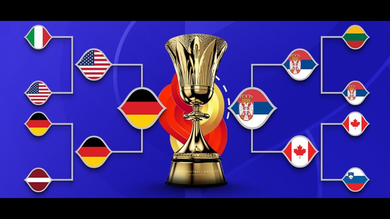 🏀 SRBIJA NEMACKA 🏀 FINALE SVETSKOG PRVENSTVA U KOSARCI YouTube