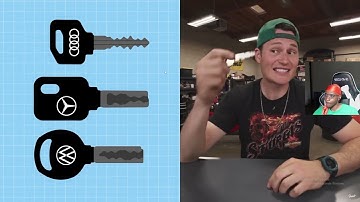 Can You Duplicate a Car Key from a Photo?