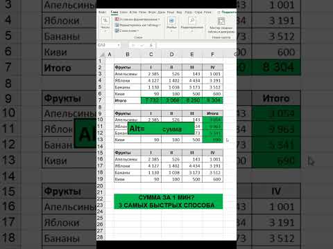 Видео: 3 лучших способа расчёта суммы в excel