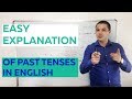 Past Tenses in English Grammar with Examples: Past Simple, Past Continuous, Past Perfect