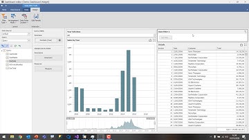 B1 Dashboards - Date Filter Component (B1UP 2020.02 and Higher)