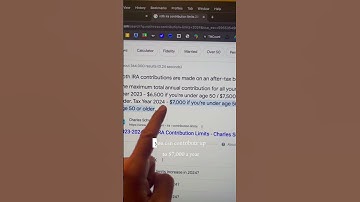 How To Open A Roth IRA in 2024