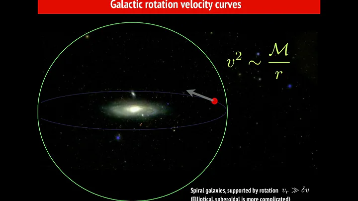 Dark Matter and Axions - Lecture 1