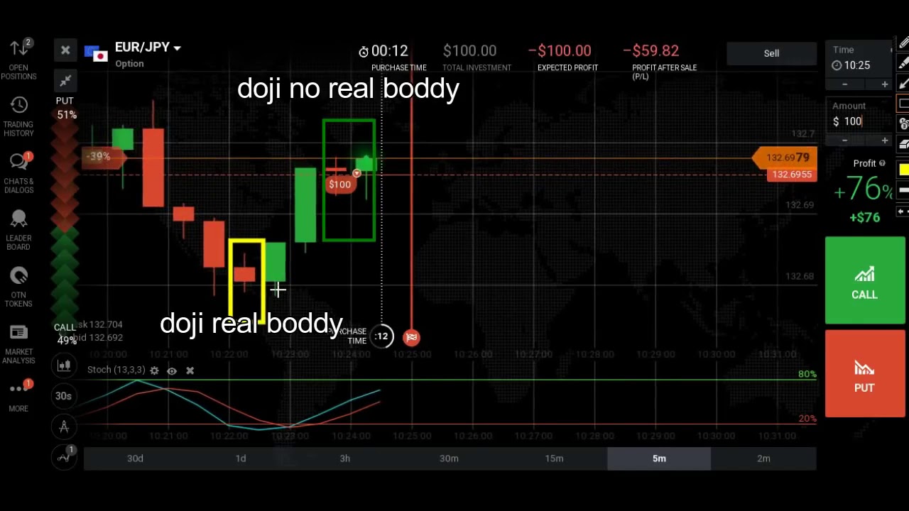 jam perdagangan forex di new york binary option platform for sale